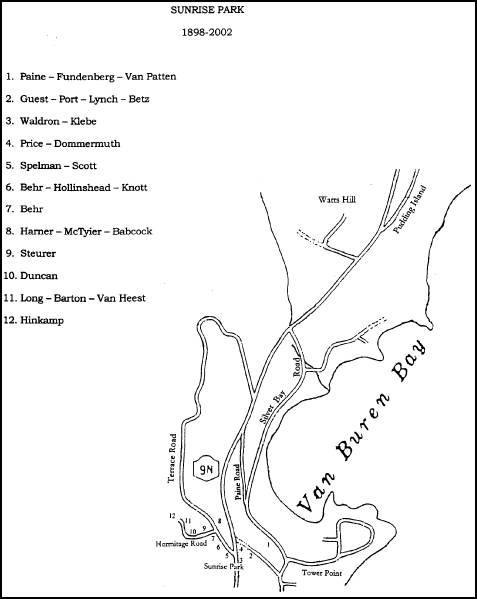 Sunrise Park 1898-2002