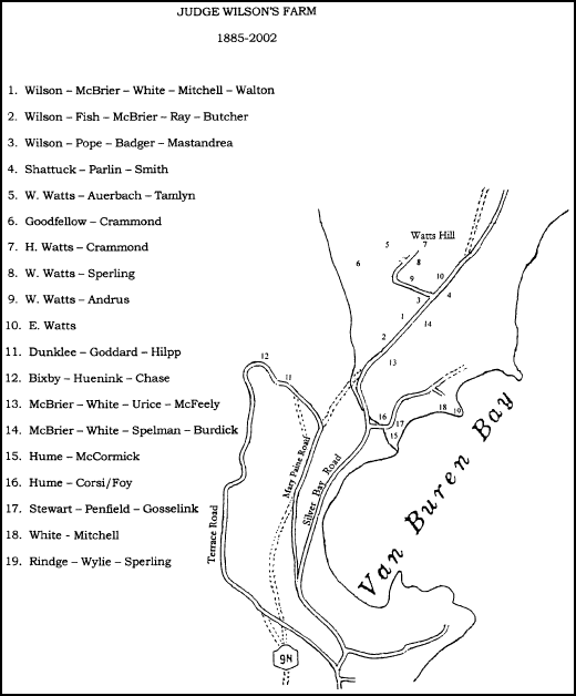 Judge Wilson's Farm 1885-2002